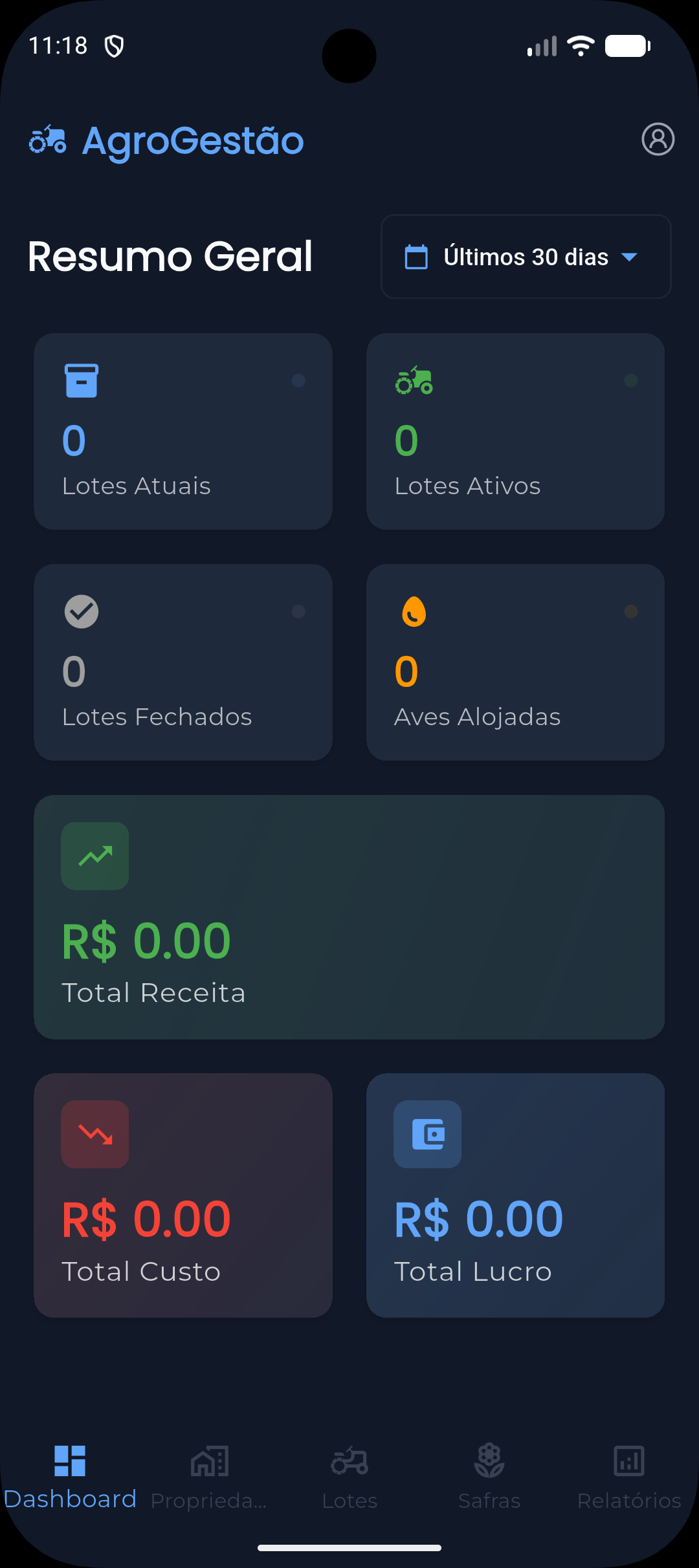 Dashboard do AgroGestão com o filtro de Últimos 30 dias, cards de Lotes Atuais, Lotes Ativos, Lotes Fechados, Aves Alojadas e os KPIs financeiros de Total Receita, Total Custo e Total Lucro