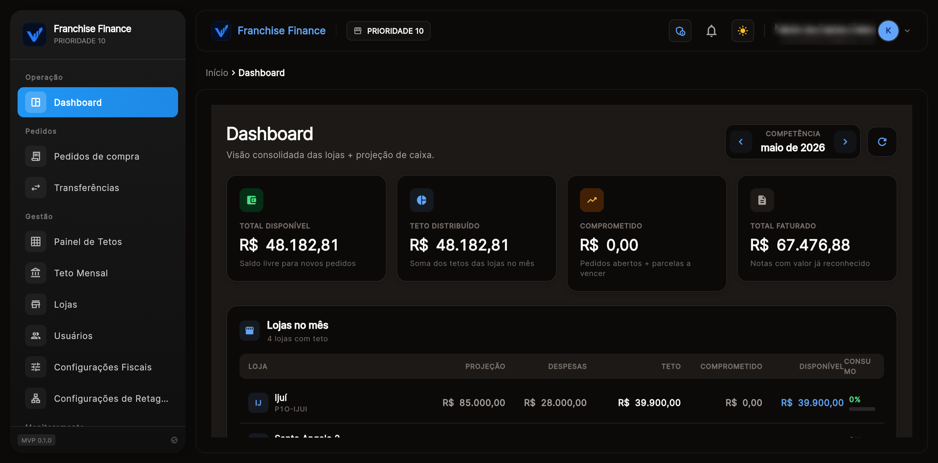 Dashboard do Franchise Finance com saldo disponível, teto distribuído, comprometido e faturado das lojas